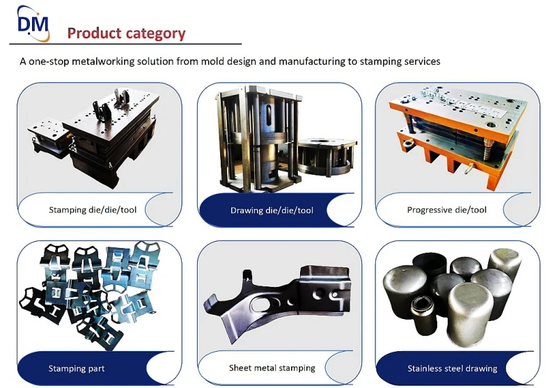 Product Category Product Category
